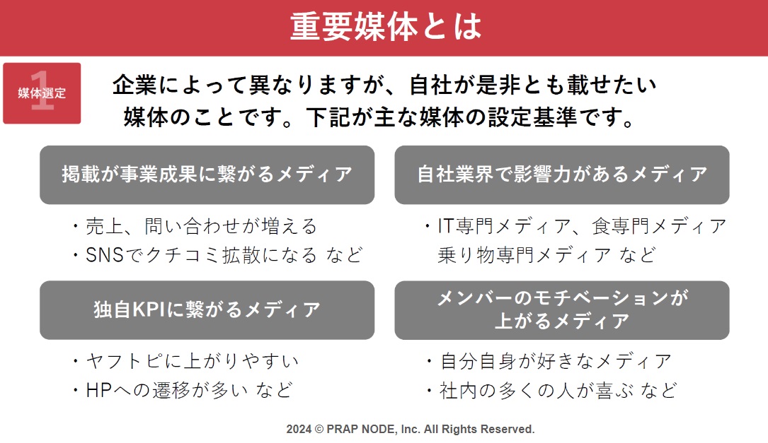 重要媒体、重要メディアとは？