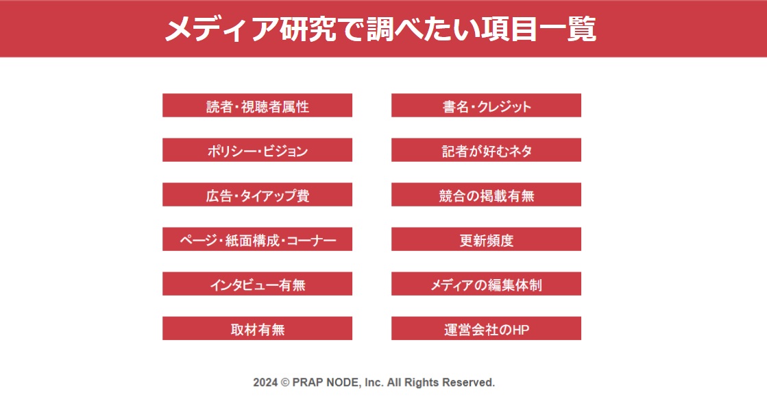 メディア研究で調べたい項目一覧