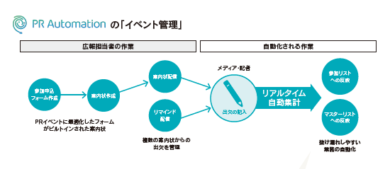 画像に alt 属性が指定されていません。ファイル名: %E3%82%B9%E3%82%AF%E3%83%AA%E3%83%BC%E3%83%B3%E3%82%B7%E3%83%A7%E3%83%83%E3%83%88-2025-03-19-161750.png